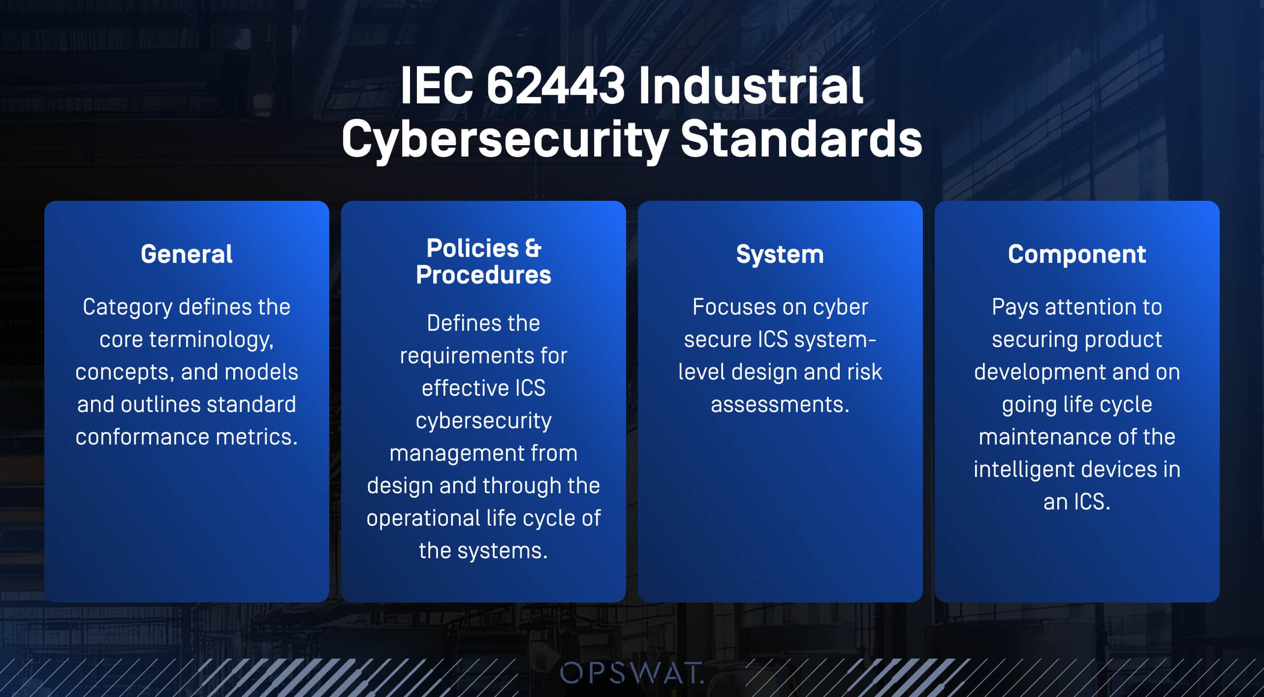 Cele mai bune practici de OT Security : Pași cheie pentru protejarea infrastructurii critice